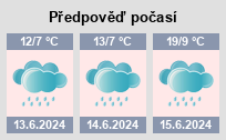 Weaather forecast Josefův Důl