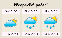 Počasí Ostrava - Slunečno.cz