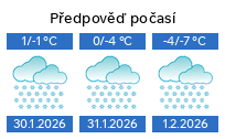Dlouhodobá předpověď počasí