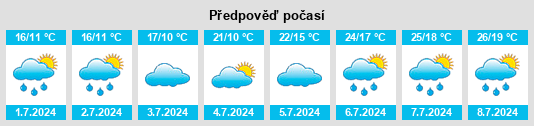 Výhled počasí pro místo Seboncourt na Slunečno.cz