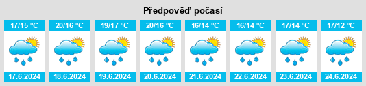 Výhled počasí pro místo Rogerville na Slunečno.cz