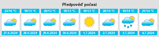 Výhled počasí pro místo Quaëdypre na Slunečno.cz