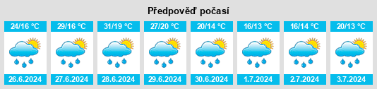 Výhled počasí pro místo Pusignan na Slunečno.cz