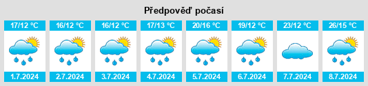 Výhled počasí pro místo Provins na Slunečno.cz