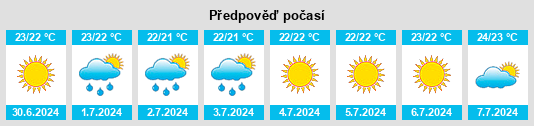 Výhled počasí pro místo Propriano na Slunečno.cz