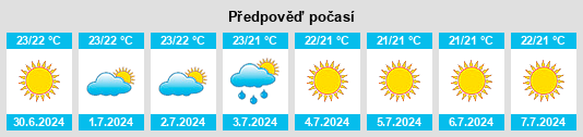 Výhled počasí pro místo Poggiale na Slunečno.cz