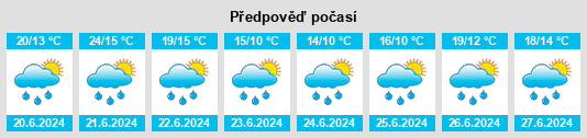 Výhled počasí pro místo Nový polánecký rybník na Slunečno.cz