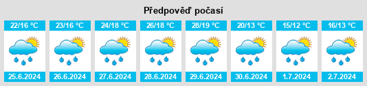 Výhled počasí pro místo Ottrott na Slunečno.cz