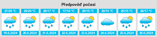 Výhled počasí pro místo Ostwald na Slunečno.cz