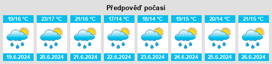 Výhled počasí pro místo Orgerus na Slunečno.cz