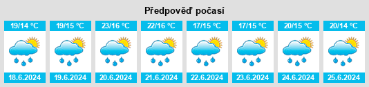 Výhled počasí pro místo Omissy na Slunečno.cz