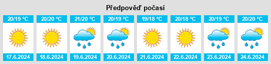 Výhled počasí pro místo Olmeto na Slunečno.cz