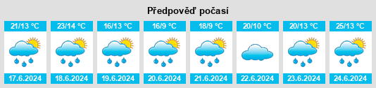 Výhled počasí pro místo Neuvic na Slunečno.cz