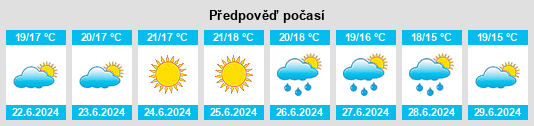 Výhled počasí pro místo Gréasque na Slunečno.cz