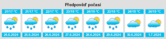 Výhled počasí pro místo Gorbio na Slunečno.cz