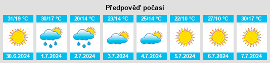 Výhled počasí pro místo Frampol na Slunečno.cz