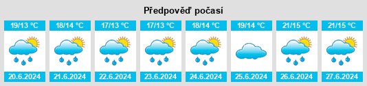 Výhled počasí pro místo Darnétal na Slunečno.cz