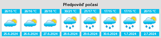 Výhled počasí pro místo Dardenac na Slunečno.cz