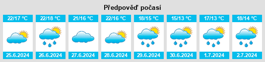 Výhled počasí pro místo Dannes na Slunečno.cz