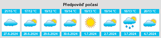Výhled počasí pro místo Cambremer na Slunečno.cz