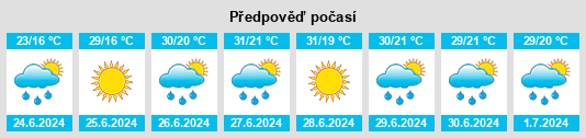 Výhled počasí pro místo Bordes na Slunečno.cz