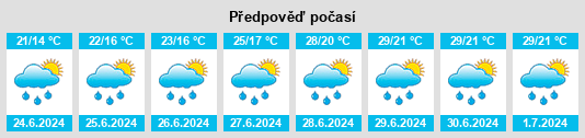 Výhled počasí pro místo Bienville na Slunečno.cz