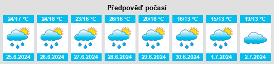 Výhled počasí pro místo Angicourt na Slunečno.cz