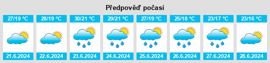 Výhled počasí pro místo Zámoly na Slunečno.cz