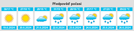 Výhled počasí pro místo Zamárdi na Slunečno.cz