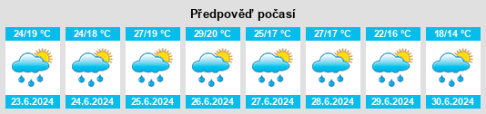 Výhled počasí pro místo Zagyvaszántó na Slunečno.cz