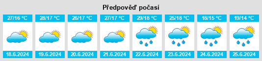 Výhled počasí pro místo Veszprém megye na Slunečno.cz