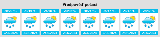 Výhled počasí pro místo Tárnok na Slunečno.cz