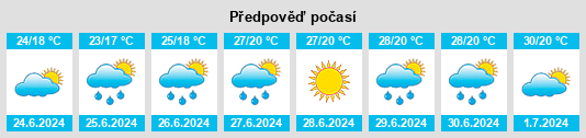 Výhled počasí pro místo Tarján na Slunečno.cz