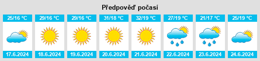 Výhled počasí pro místo Sárbogárd na Slunečno.cz
