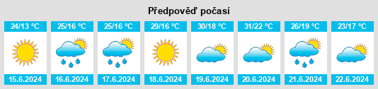 Výhled počasí pro místo Hernád na Slunečno.cz