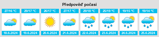 Výhled počasí pro místo Herend na Slunečno.cz