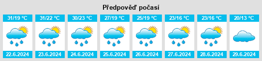 Výhled počasí pro místo Csány na Slunečno.cz