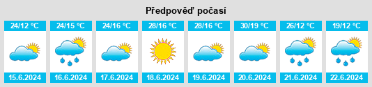 Výhled počasí pro místo Bodajk na Slunečno.cz