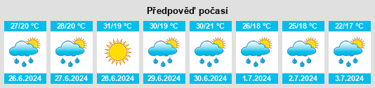 Výhled počasí pro místo Komárno na Slunečno.cz
