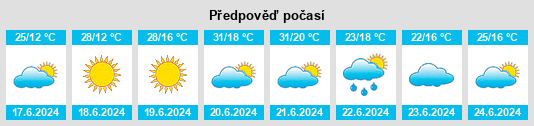 Výhled počasí pro místo Bánovce nad Bebravou na Slunečno.cz