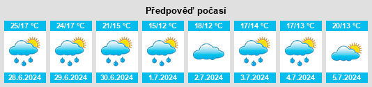 Výhled počasí pro místo Seč na Slunečno.cz