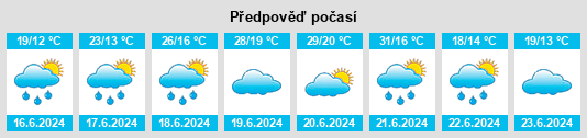 Výhled počasí pro místo Michanice na Slunečno.cz