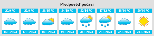 Výhled počasí pro místo Hradčany na Slunečno.cz