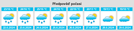 Výhled počasí pro místo Dobrá na Slunečno.cz