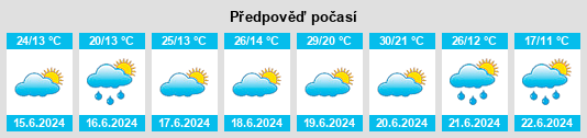 Výhled počasí pro místo Wielgie na Slunečno.cz