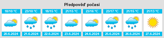 Výhled počasí pro místo Warszewo na Slunečno.cz