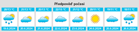 Výhled počasí pro místo Sośno na Slunečno.cz