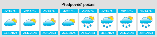 Výhled počasí pro místo Rybna na Slunečno.cz