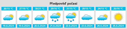Výhled počasí pro místo Rokitnica na Slunečno.cz