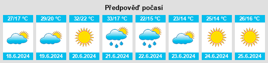 Výhled počasí pro místo Rokiciny na Slunečno.cz